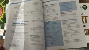 Arihant Master the NCERT Books