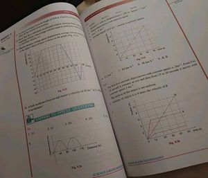 Class-X   3 NIOS Science and Technology Books New