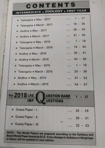 Zoology Intermediate First Year Test papers