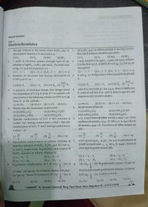 neet Qbank All Subject