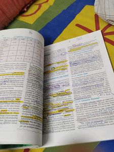 Chemistry Textbook for Class 11 (Part I &amp; II)
