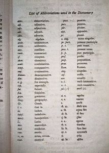 Bhargava's Dictionary English-Hindi