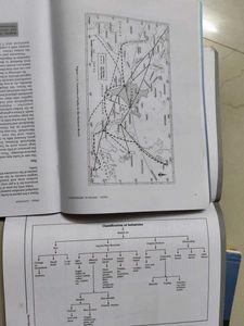 NCERT Geography Textbooks for UPSC + Atlas
