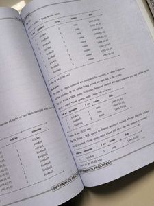 Informatics Practices Books for Class XI &amp; XII