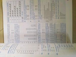 MTG Mathematics Olympiad Workbook Class 6