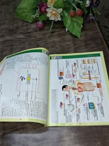 Book Science Ki Pickup1