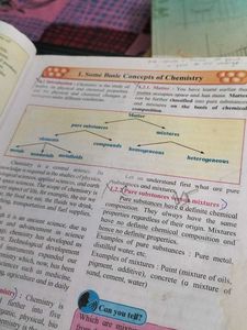 Physics &amp; Chemistry Textbooks for Std XI