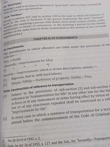 Indian Penal Code, 1860 - Bare Act