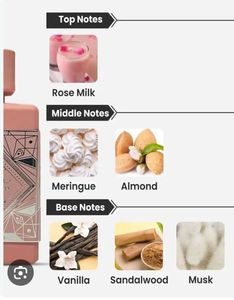 Badee Al Oud Blush 5ml
