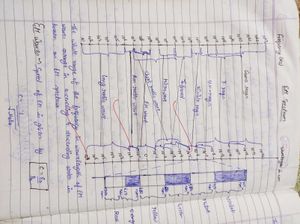 Class 12 Physics Handwritten Notes