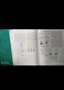 Ncert 11th Chemistry Part 1 And 2