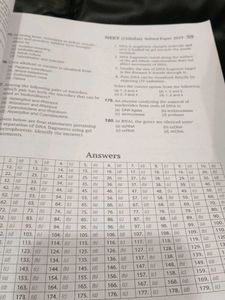 Arihant NEET Solved Papers (2008-2021)