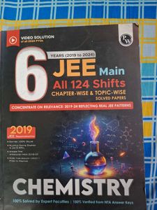 JEE Main Chemistry Solved Papers 2019-2024