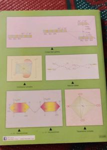 Navneet Chemistry Digest Part I &amp; II