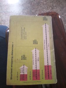 Drivers Handbook