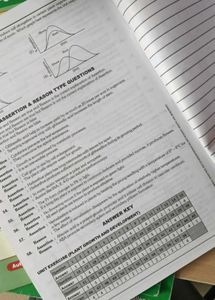 PRICE DROP-Allen Botany Textbook Set class 11
