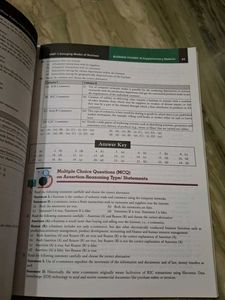 Business Studies XI Supplementary Material