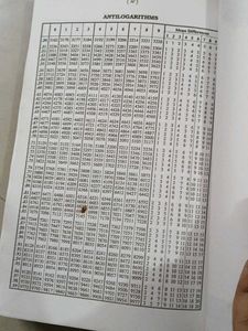+2 Chemistry Textbook for Class 11