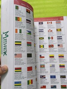 World Atlas completely unused