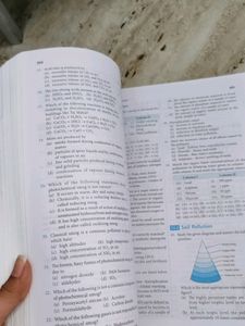 NCERT At Fingertips Chemistry