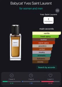 Rifaaqat Perfume