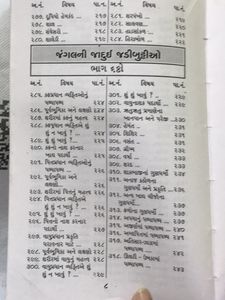gujarati book on jungle medicinal herbs
