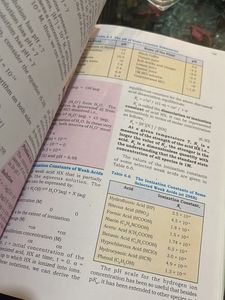 Class XI Chemistry Textbook Set