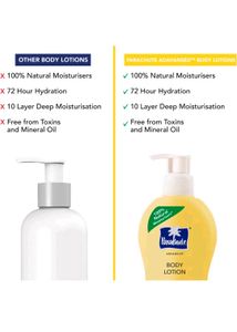 Parachute Advanced Honey Soft Body Lotion Duo