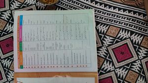 Modern ABC Physics Class XI Books