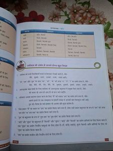 Class 8 Hindi &amp; English Grammar Books