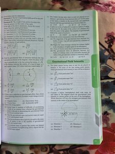 MR Physics Question Solving Med Easy