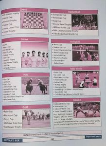 Static GK 2025 Special Book