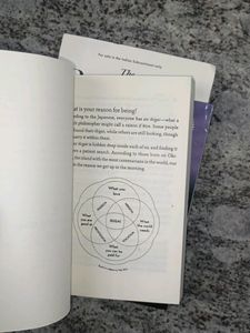 Ikigai, Rich Dad And Psychology Of Money