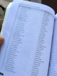 English Spoken Book by Neetu Ma'am