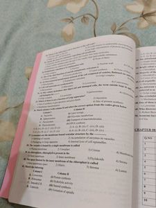 Biology Practice Questions for NEET Aspirants