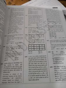 2 Book Railway NTPC Exam Prep 2025-26