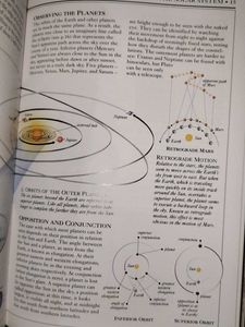 Eyewitness Handbook: Stars &amp; Planets