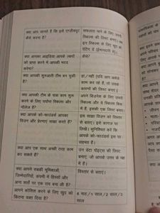 Hindi Book: Kaise Kare Startup Business Shuru