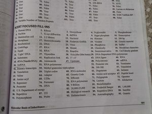 Yakeen NEET Chem Physics Botany Zoology Modules