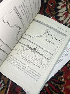 Trading Investing Books Set