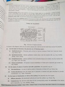 Class XII Medical Study Packages