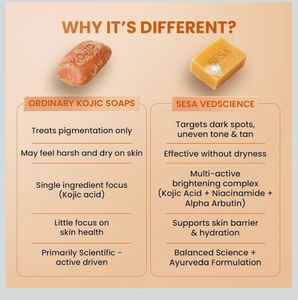 Sesa Brightening and Tan Removal Soap