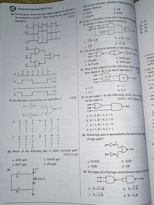 NEET UG PYQS Phy,Chem,Bio Solved Papers