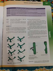 Arif Naseem Text Book of Surgery