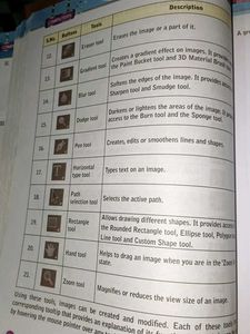 Computers 8 Learning Universe Book