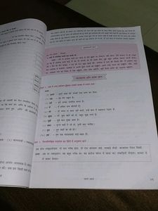 Navneet Hindi Digest 7th Std