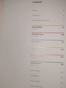1001 Ideas That Changed The Way We Think