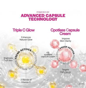 SUROSKIE Set of 2 Capsule Creams