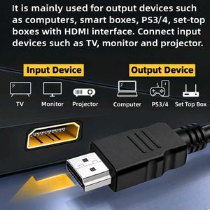 HDMI Cable for TV and Monitor