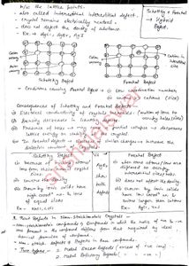 Class 12 IIT JEE NCERT Chemistry Notes
